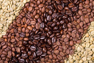 The Origins of "Coffee"