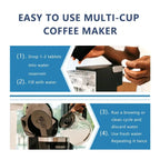 Instructions for using a multi-cup coffee maker with text and images.