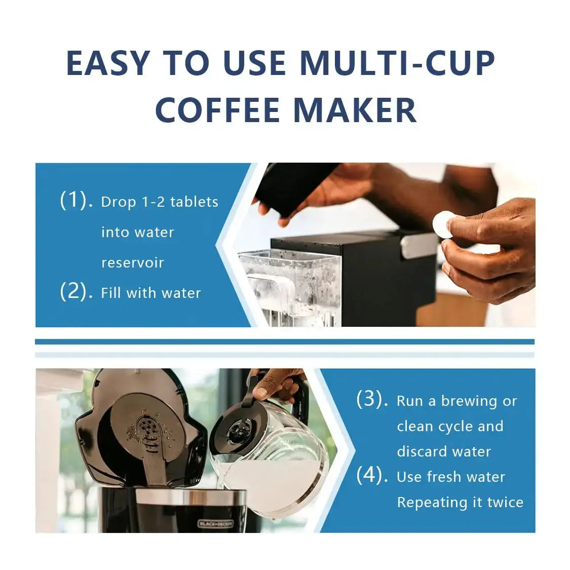 Instructions for using a multi-cup coffee maker with text and images.