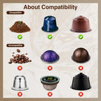 Compatibility chart showing coffee options: compatible coffee grounds and small capsules, plus incompatible large capsules.
