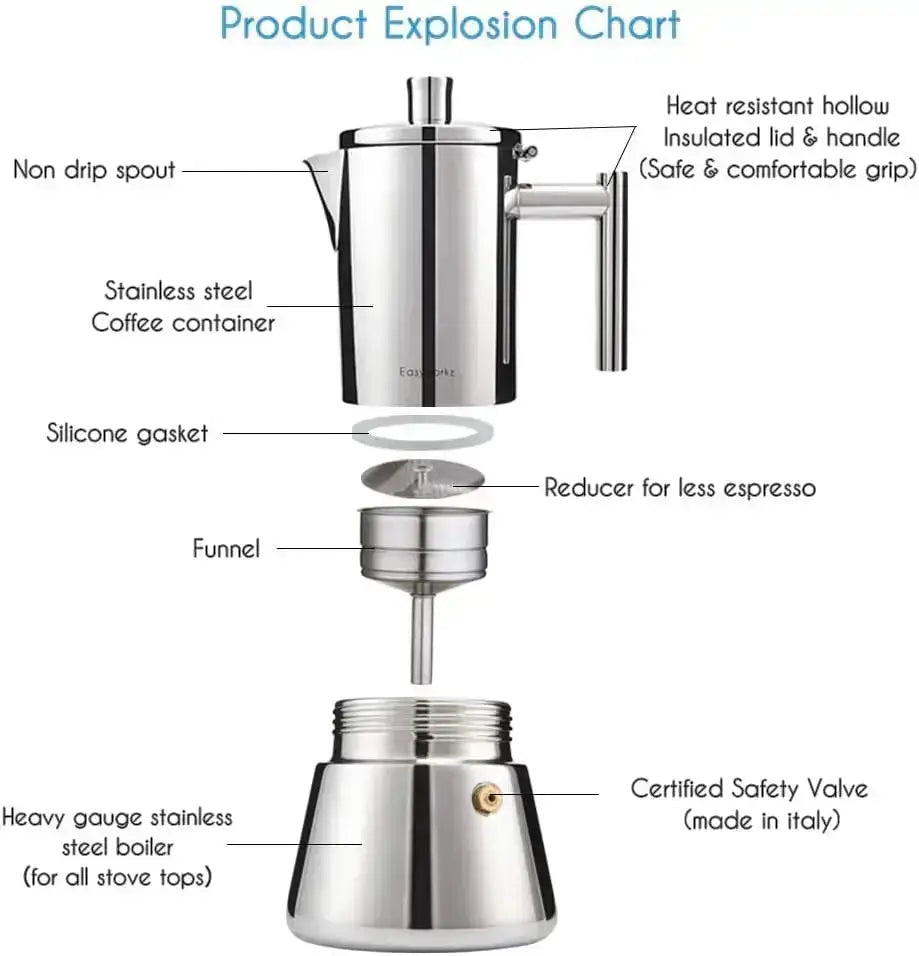 Easyworkz 18/8 Stainless Moka Pot