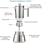 Easyworkz 18/8 Stainless Moka Pot