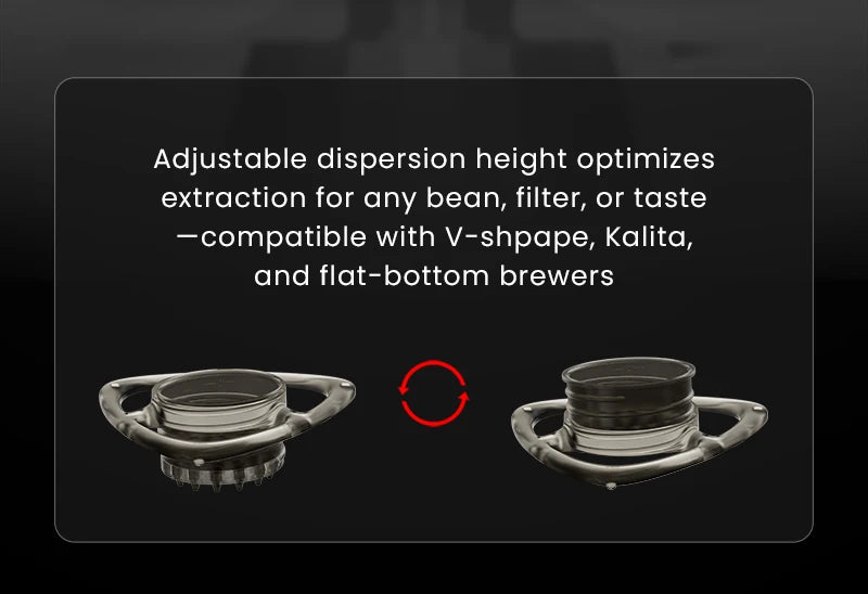 Tritan Pour Over Flow Splitter