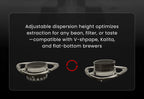 Tritan Pour Over Flow Splitter