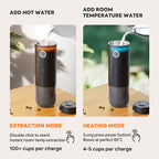 Portable Car Espresso Maker