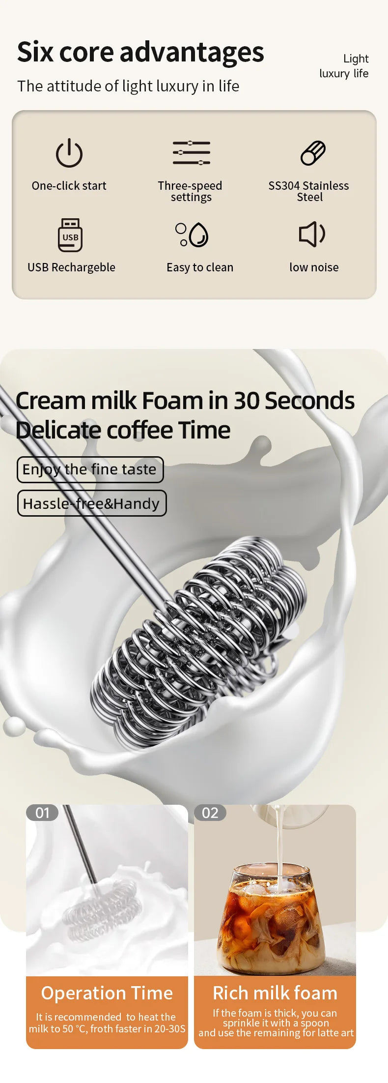 USB 3-Speed Milk Frother