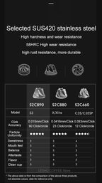 StepUP Coffee Manual Coffee Grinder Chestnut S3 – External Adjustment, S2C890 Burr