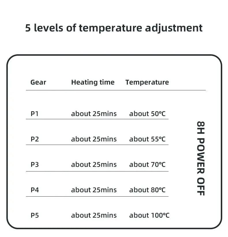 100°C Cup Heater Mug Warmer with wood grain finish and digital power button, ideal for heating coffee, tea, or milk at 5 adjustable temperatures.