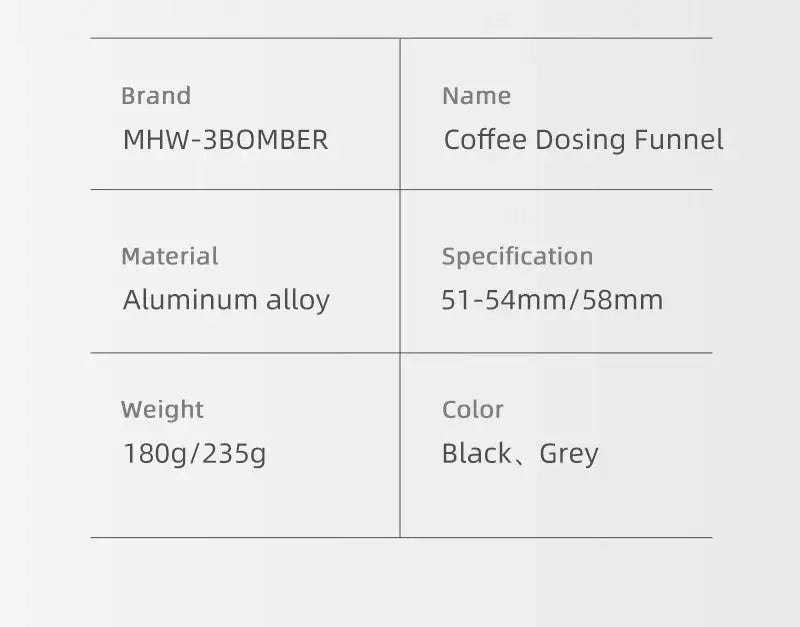 Coffee dosing funnel details chart showing brand, aluminum alloy material, sizes, weights, colors.