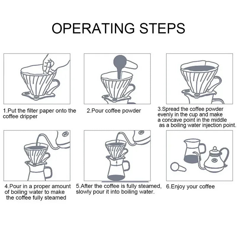 Ceramic Coffee Dripper – Engine-Style Pour Over (Reusable, 1–4 Cups)