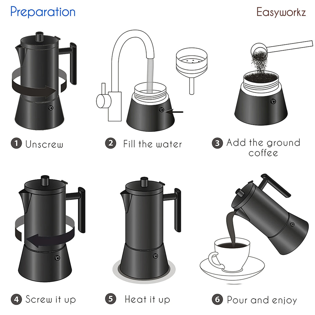 Step-by-step moka pot coffee brewing instructions with illustrated guide