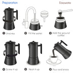 Step-by-step moka pot coffee brewing instructions with illustrated guide