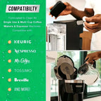Product compatibility with various coffee makers on a green background
