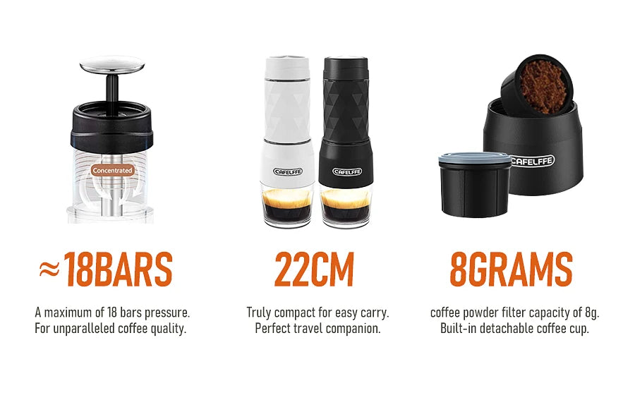 3-in-1 Portable Espresso Press