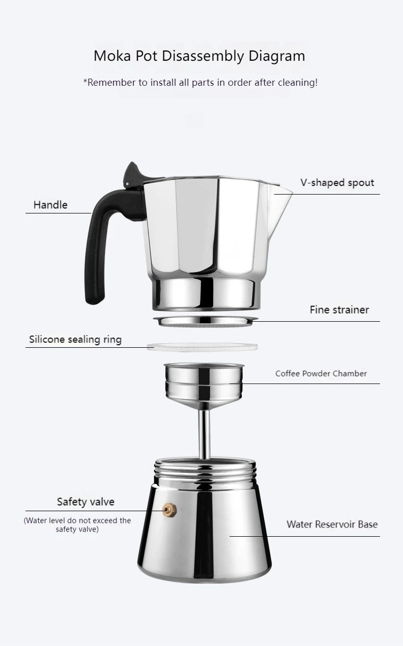 JUSTINLAU 150/300ML Octagonal Stainless Steel Moka Pot - Italian Style Espresso Maker for Home Brewing