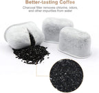 Cuisinart Charcoal Filters Pack