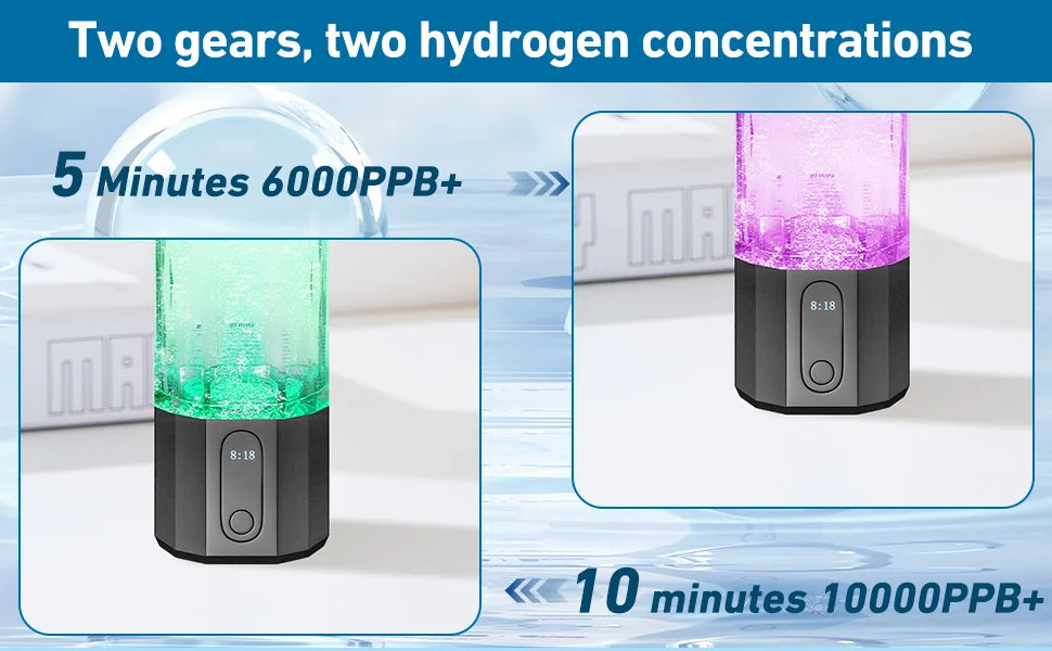 Two hydrogen concentration devices with time and concentration indicators on a blue background.