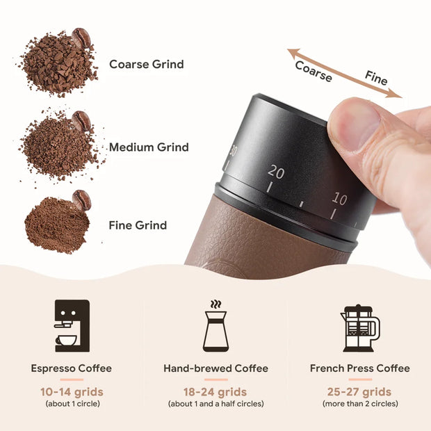 iCafilas Upgrade Manual Coffee Grinder Professional