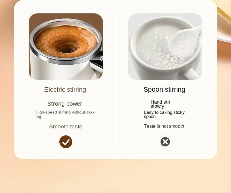 380ml Self Stirring Mug