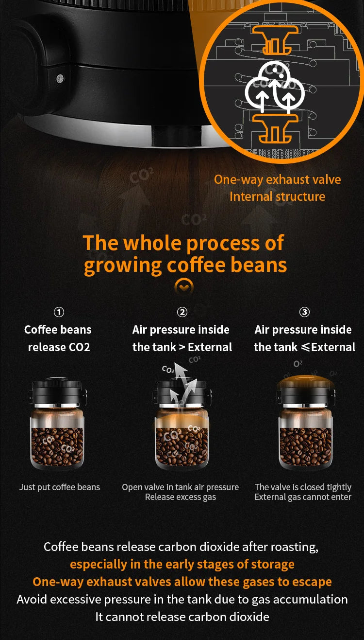 Bincoo 1000ml Airtight Coffee Canister - Vacuum Seal Stainless Steel Airscape Container for Coffee Beans | Kitchen Storage