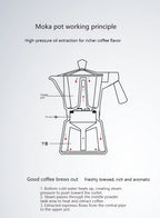 JUSTINLAU 150/300ML Octagonal Stainless Steel Moka Pot - Italian Style Espresso Maker for Home Brewing