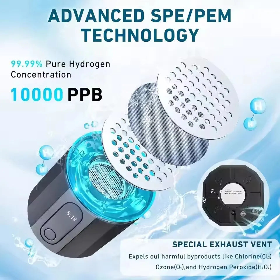 Hydrogen generation device with text about advanced SPE/PEM technology and hydrogen concentration.