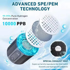Hydrogen generation device with text about advanced SPE/PEM technology and hydrogen concentration.
