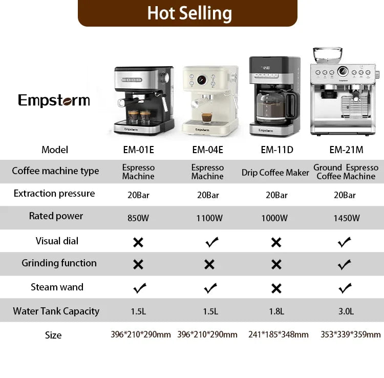 American style keep warm function electric programmable single service drip coffee machine