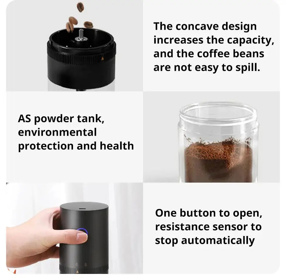 Features of the electric coffee grinder, including a concave design for bean capacity, an eco-friendly powder tank, and auto-stop sensor.