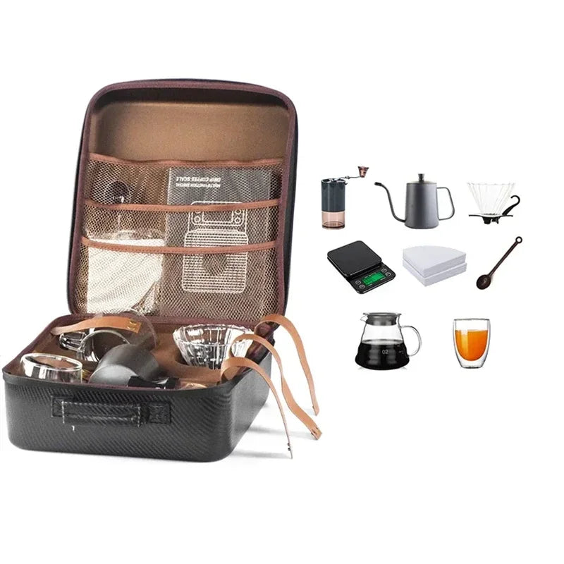 Coffee kit