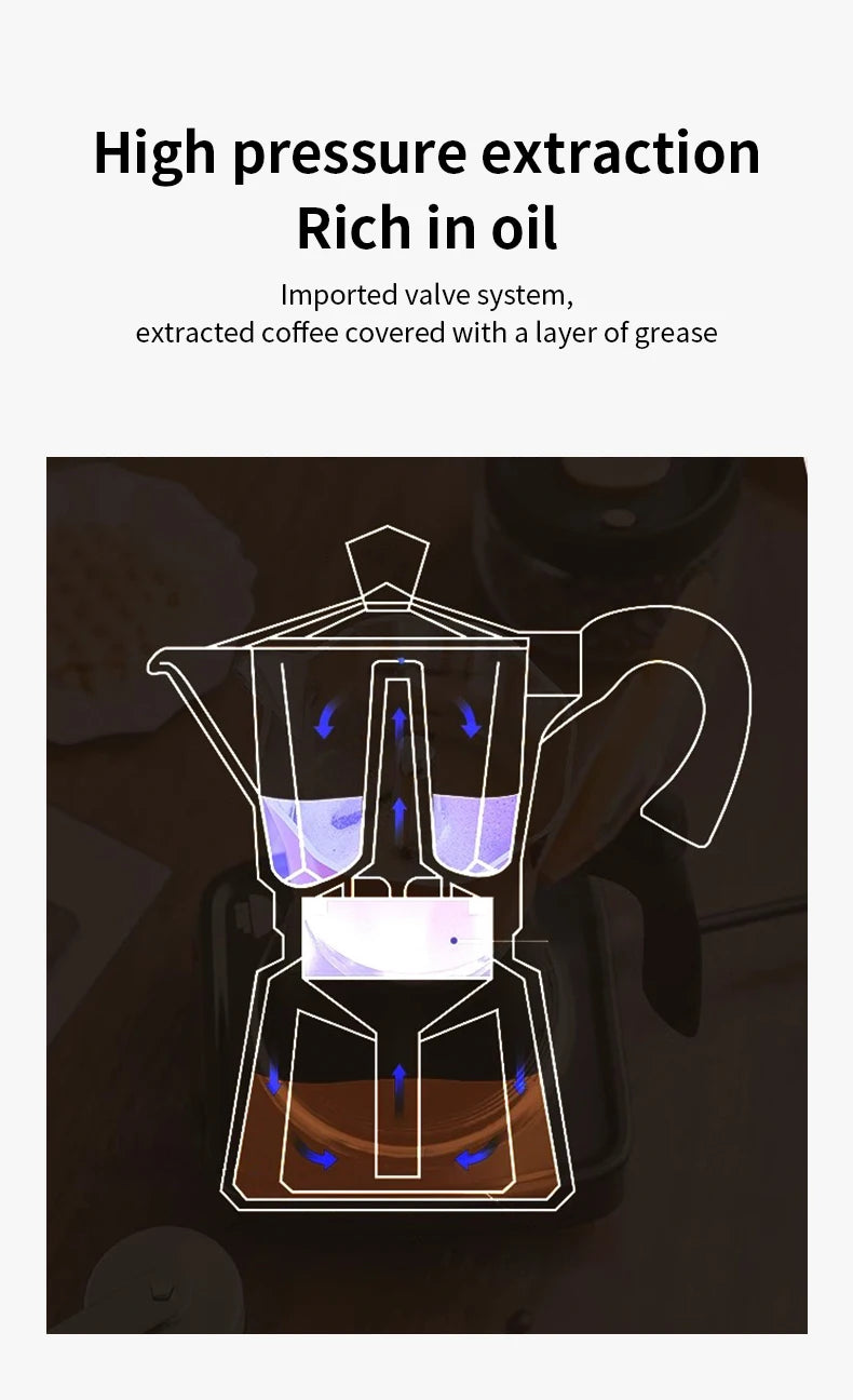 300ml Moka Pot - Italian Espresso Stovetop Coffee Maker for Home Baristas