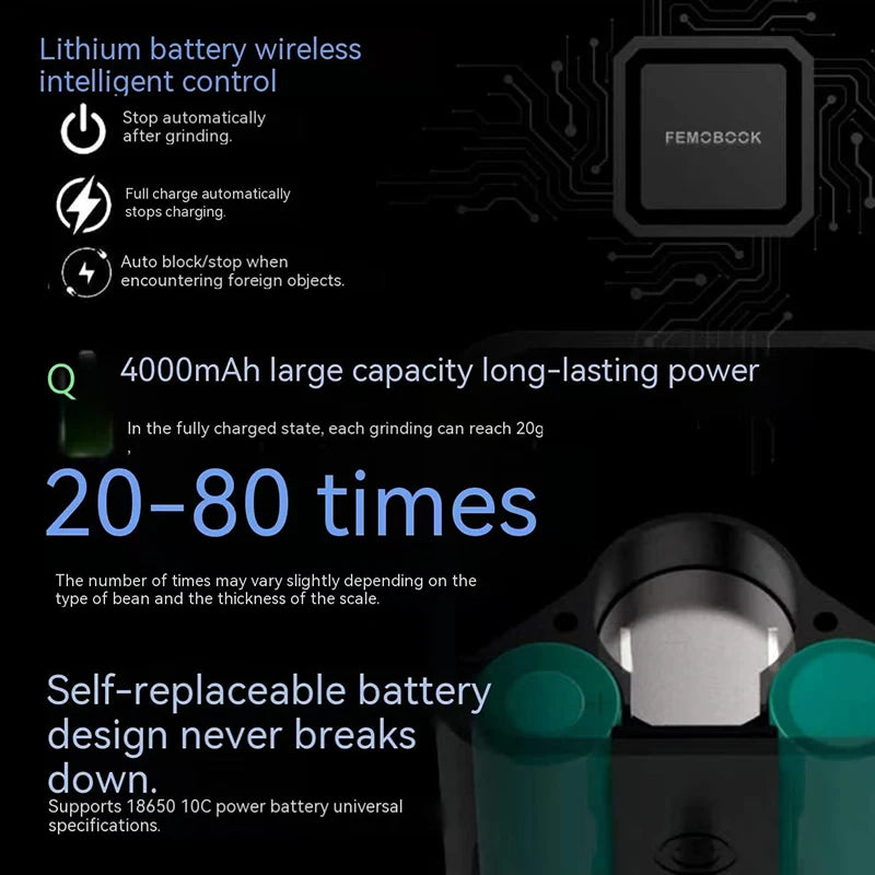 FEMOBOOK A2 Portable Rechargeable Electric Coffee Grinder | 4000mAh USB-C | 38mm 7 Core Burr