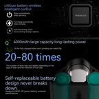 FEMOBOOK A2 Portable Rechargeable Electric Coffee Grinder | 4000mAh USB-C | 38mm 7 Core Burr
