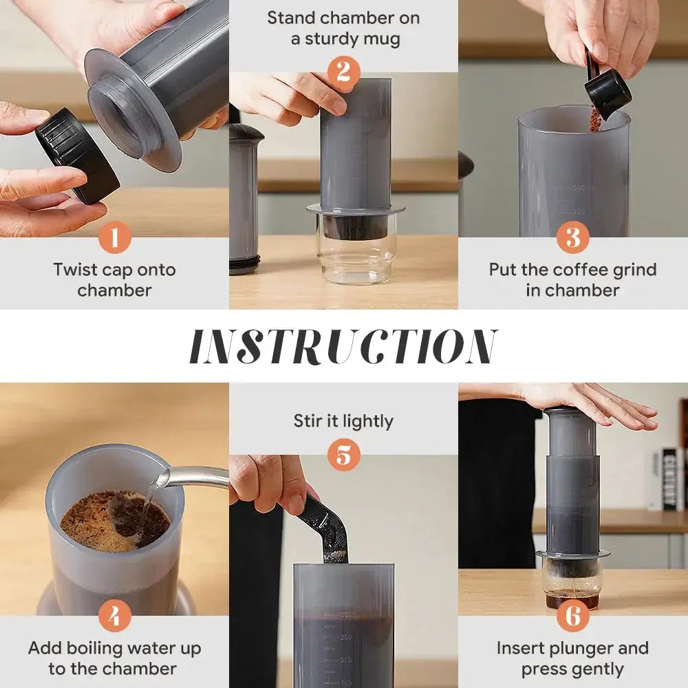 Step-by-step instructions for using a manual coffee grinder.