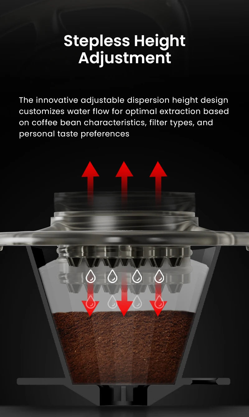 Tritan Pour Over Flow Splitter