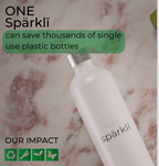 Fizzit soda makers in sleek white and black designs for carbonated sparkling water with zero calories. Ideal for healthy hydration at home.