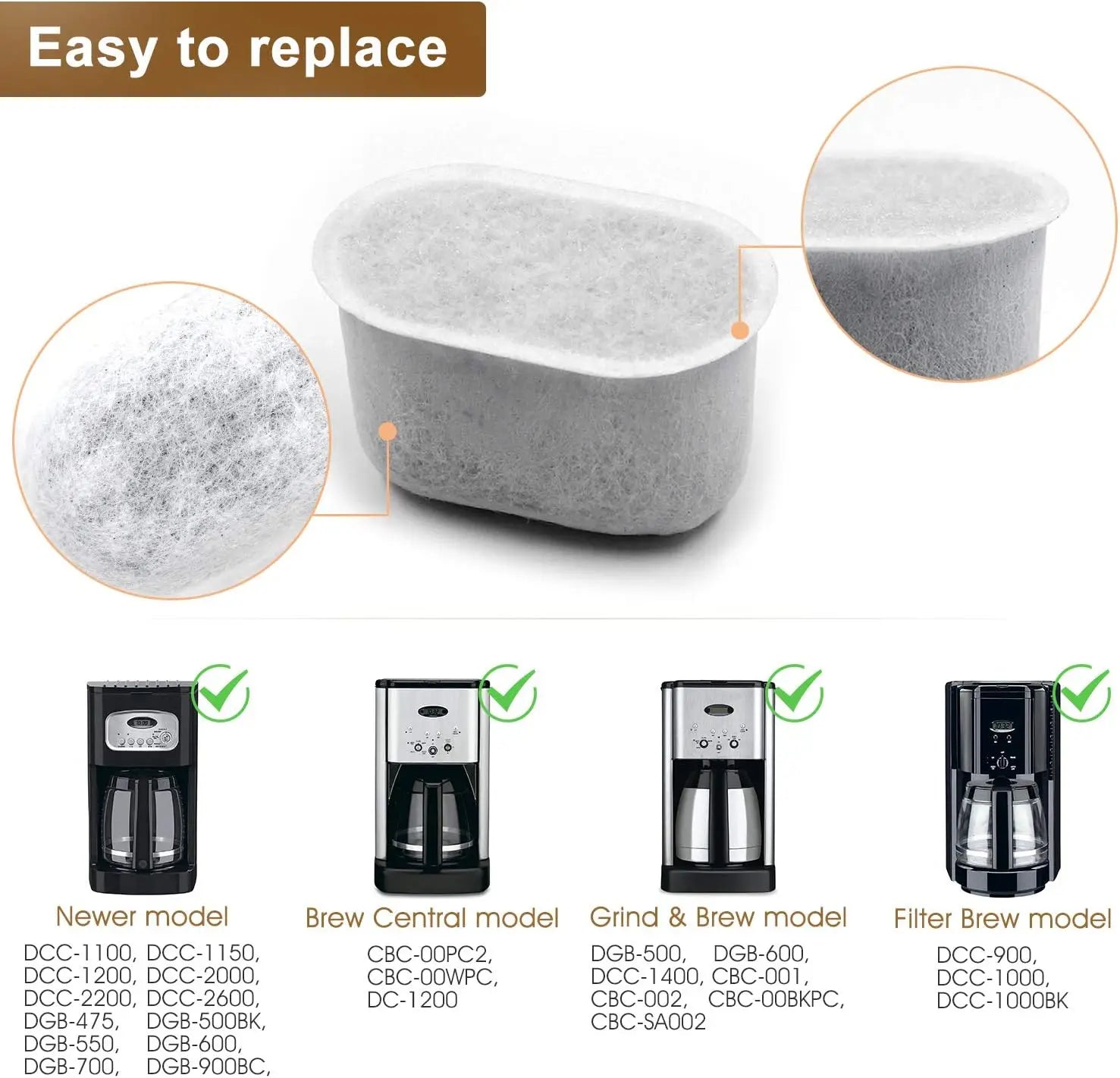 Cuisinart Charcoal Filters Pack