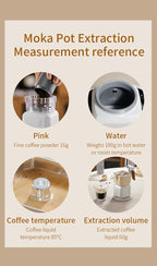 Italian Coffee Moka Pot Set Suitable for Home and Office