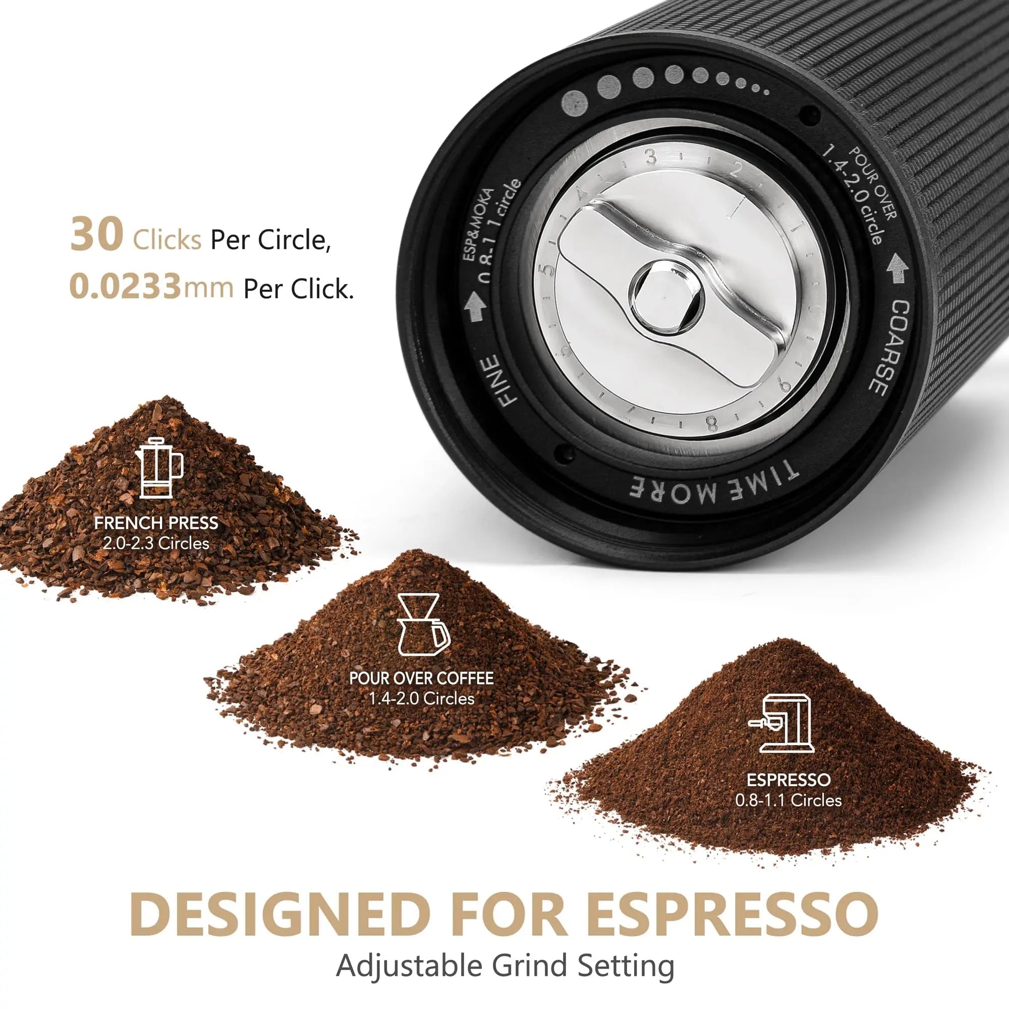 Precision espresso grind settings on TIMEMORE C3ESP

