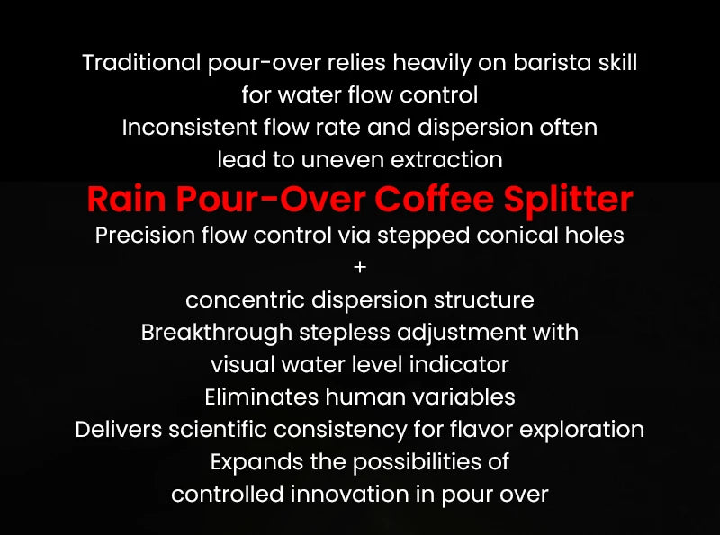 Tritan Pour Over Flow Splitter