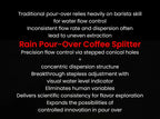 Tritan Pour Over Flow Splitter