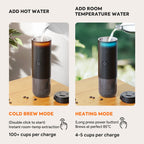 Portable Car Espresso Maker