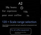 FEMOBOOK A2 Portable Rechargeable Electric Coffee Grinder | 4000mAh USB-C | 38mm 7 Core Burr