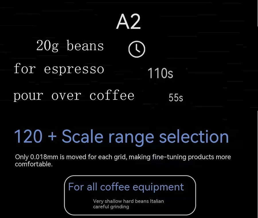 FEMOBOOK A2 Portable Rechargeable Electric Coffee Grinder | 4000mAh USB-C | 38mm 7 Core Burr