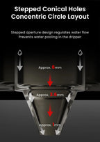 Tritan Pour Over Flow Splitter